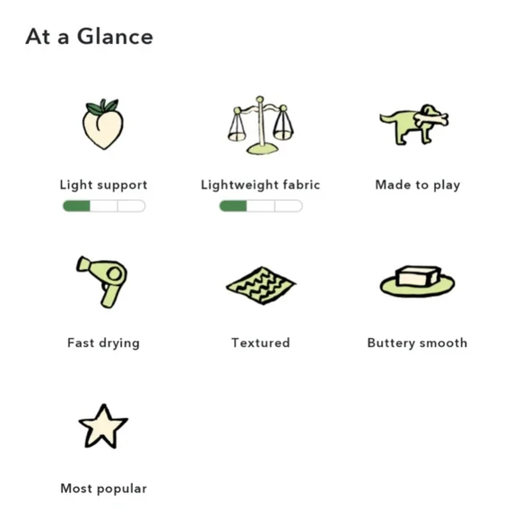 OFFLINE By Aerie Real Me Waffle High Waisted Crossover Legging - Picture 7 of 9